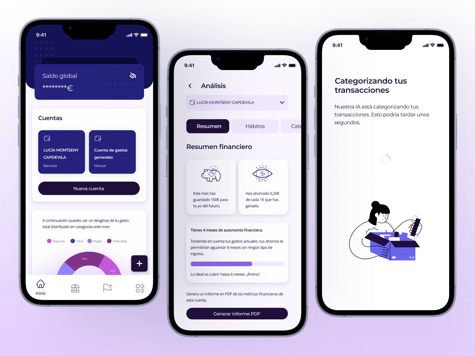 SPRK app — Dashboard, Análisis y Categorización